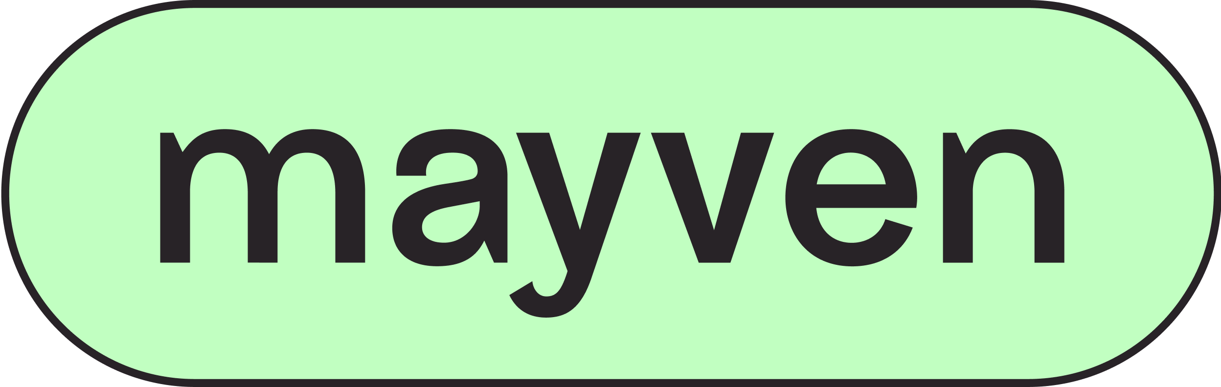 דרושים בתל אביב -יפו מכירות